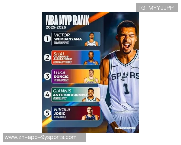 官网MVP榜前瞻:约基奇与SGA的竞争是否会被东契奇和新星们打破 官网MVP榜前瞻:约基奇与SGA的竞争是否会被东契奇和新星们打破