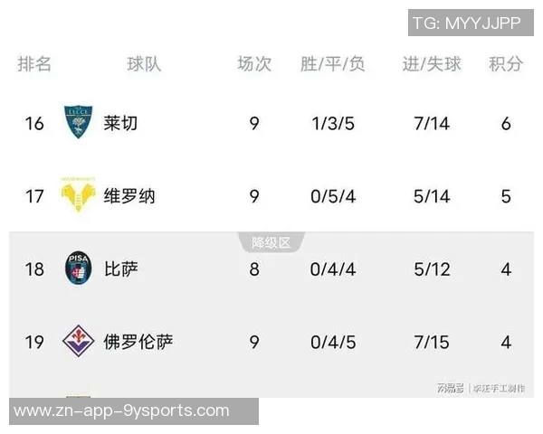 意甲五强国际比赛日球员出场时间统计国米领先1527分钟 意甲五强国际比赛日球员出场时间统计国米领先1527分钟